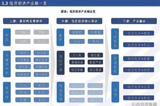 殳海：锡安这身体这脑子 对詹姆斯无用武之地 俩状元差距鸿沟一般